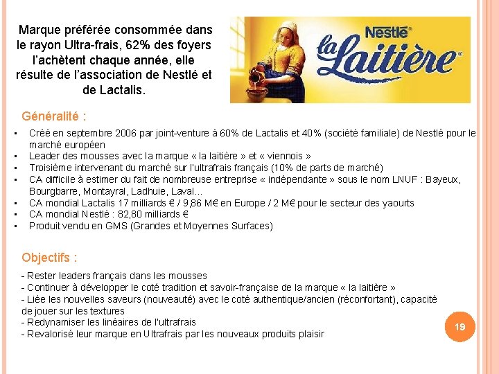  Marque préférée consommée dans le rayon Ultra-frais, 62% des foyers l’achètent chaque année,