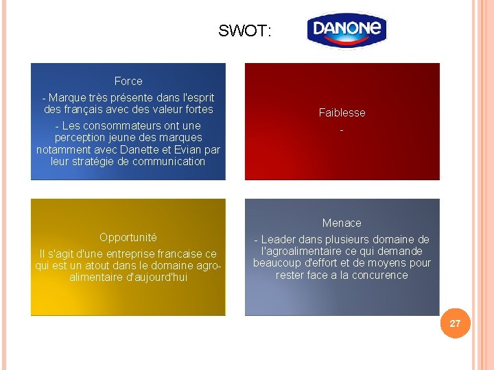 SWOT: Force - Marque très présente dans l'esprit des français avec des valeur fortes