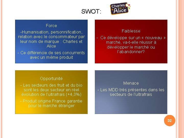 SWOT: Force -Humanisation, personnification, relation avec le consommateur par leur nom de marque :