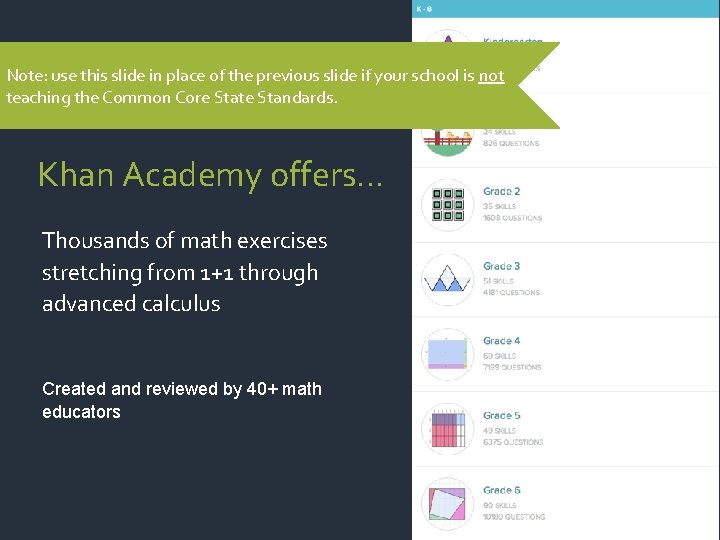 Note: use this slide in place of the previous slide if your school is
