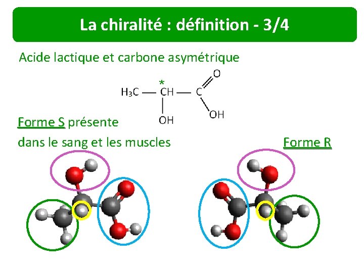 La chiralité : définition - 3/4 Acide lactique et carbone asymétrique * Forme S