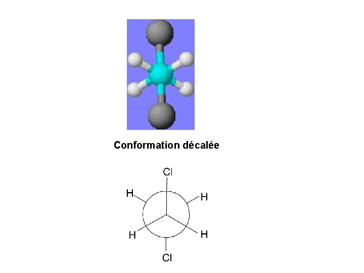  Conformation décalée 