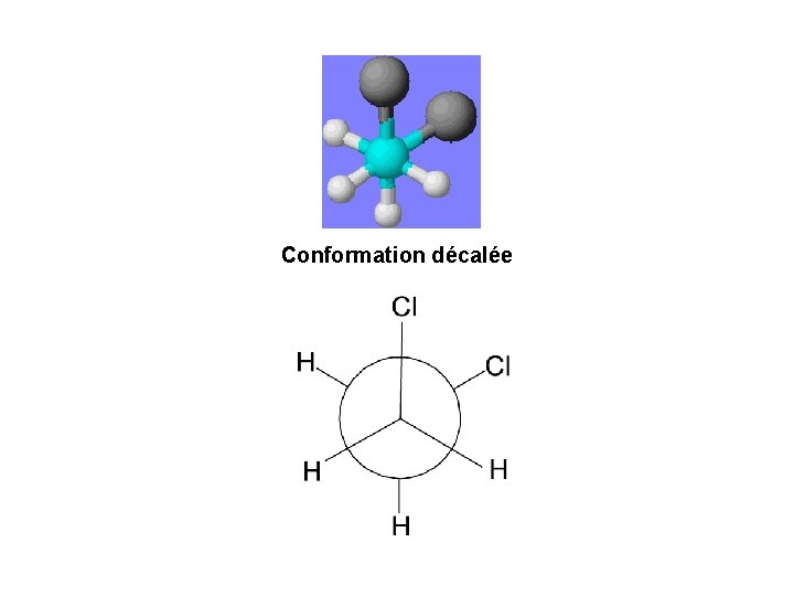  Conformation décalée 