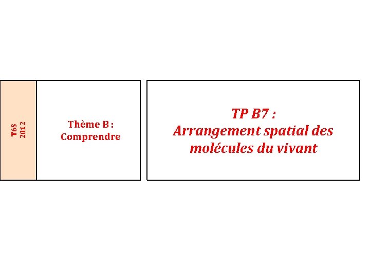 T 6 S 2012 Thème B : Comprendre TP B 7 : Arrangement spatial