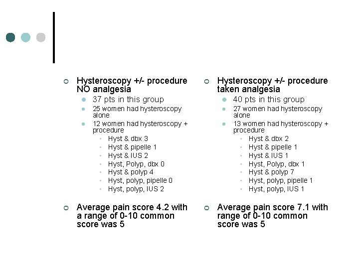 ¢ Hysteroscopy +/- procedure NO analgesia Hysteroscopy +/- procedure taken analgesia l 37 pts