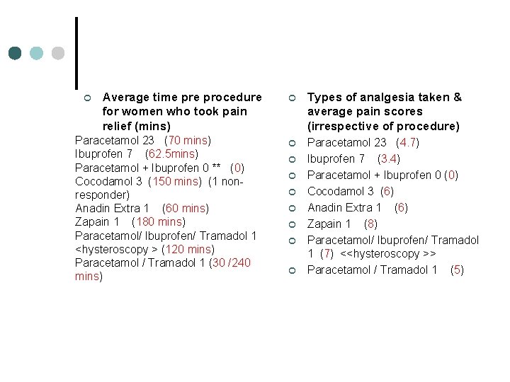 ¢ Average time procedure for women who took pain relief (mins) Paracetamol 23 (70