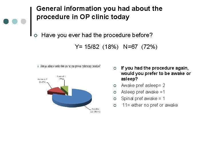 General information you had about the procedure in OP clinic today ¢ Have you