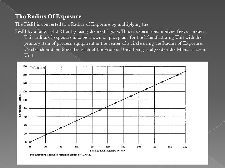 The Radius Of Exposure The F&EI is converted to a Radius of Exposure by
