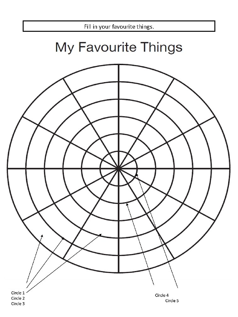 Fill in your favourite things. 