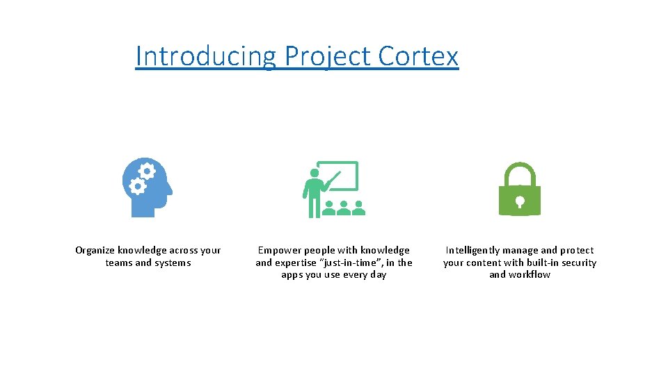 Introducing Project Cortex Organize knowledge across your teams and systems Empower people with knowledge