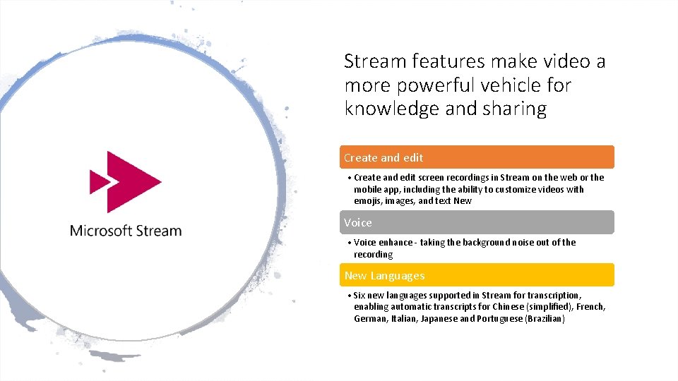 Stream features make video a more powerful vehicle for knowledge and sharing Create and