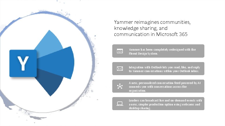 Yammer reimagines communities, knowledge sharing, and communication in Microsoft 365 Yammer has been completely