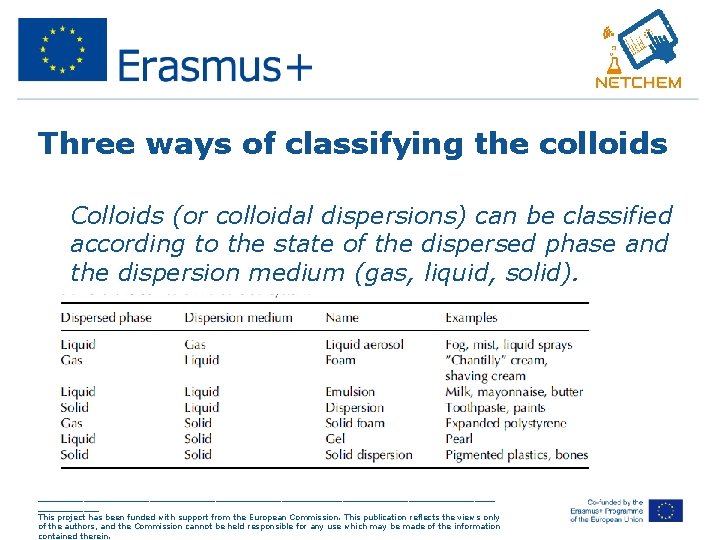 Three ways of classifying the colloids • Colloids (or colloidal dispersions) can be classified