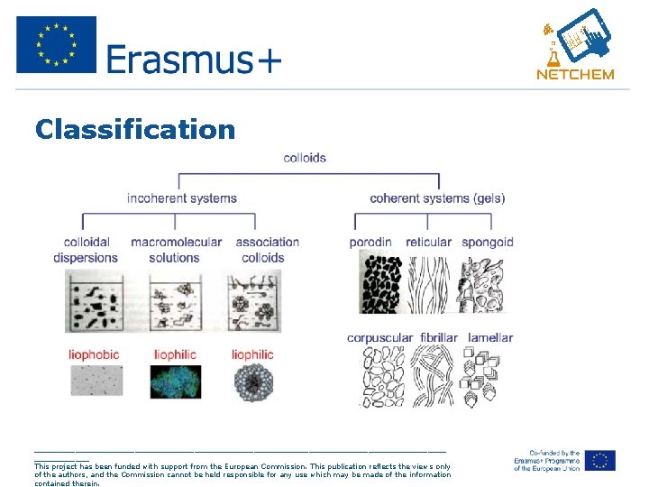 Classification _____________________________________________ This project has been funded with support from the European Commission. This