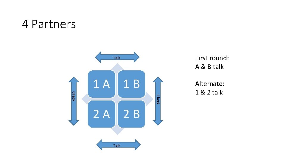 4 Partners First round: A & B talk Talk Check 1 A 1 B