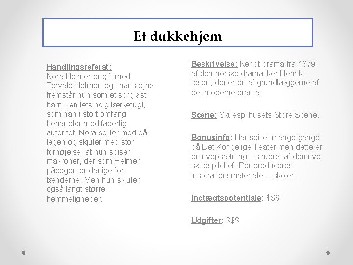 Et dukkehjem Handlingsreferat: Nora Helmer er gift med Torvald Helmer, og i hans øjne