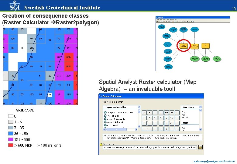 Swedish Geotechnical Institute 10 10 Creation of consequence classes (Raster Calculator Raster 2 polygon) Swedish Geotechnical Institute 10 10 Creation of consequence classes (Raster Calculator Raster 2 polygon)
