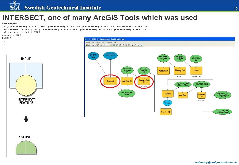 Swedish Geotechnical Institute 12 12 INTERSECT, one of many Arc. GIS Tools which was Swedish Geotechnical Institute 12 12 INTERSECT, one of many Arc. GIS Tools which was