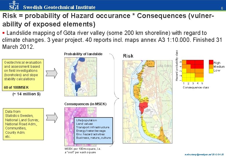 Swedish Geotechnical Institute 66 Risk = probability of Hazard occurance * Consequences (vulnerability of Swedish Geotechnical Institute 66 Risk = probability of Hazard occurance * Consequences (vulnerability of