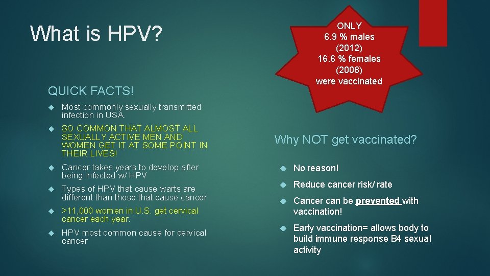 ONLY 6. 9 % males (2012) 16. 6 % females (2008) were vaccinated What