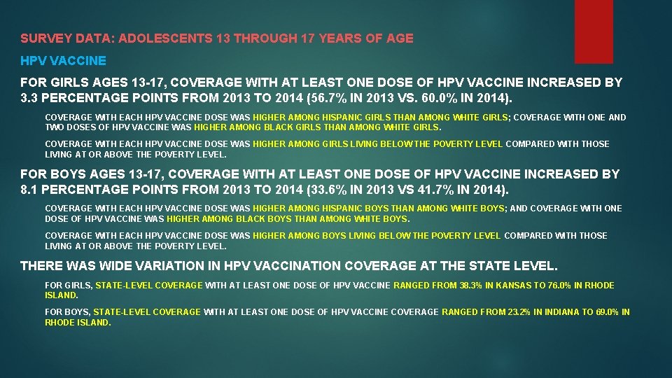 SURVEY DATA: ADOLESCENTS 13 THROUGH 17 YEARS OF AGE HPV VACCINE FOR GIRLS AGES