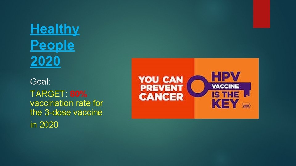 Healthy People 2020 Goal: TARGET: 80% vaccination rate for the 3 -dose vaccine in