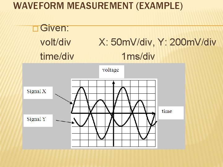 WAVEFORM MEASUREMENT (EXAMPLE) � Given: volt/div time/div X: 50 m. V/div, Y: 200 m.