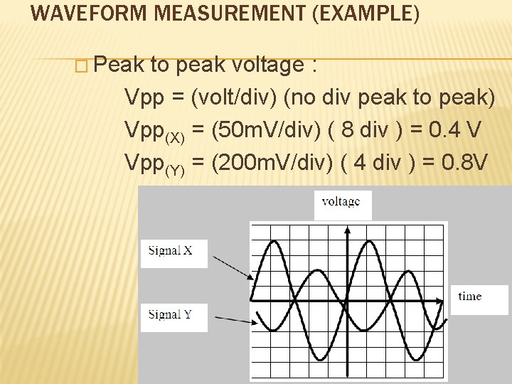 WAVEFORM MEASUREMENT (EXAMPLE) � Peak to peak voltage : Vpp = (volt/div) (no div