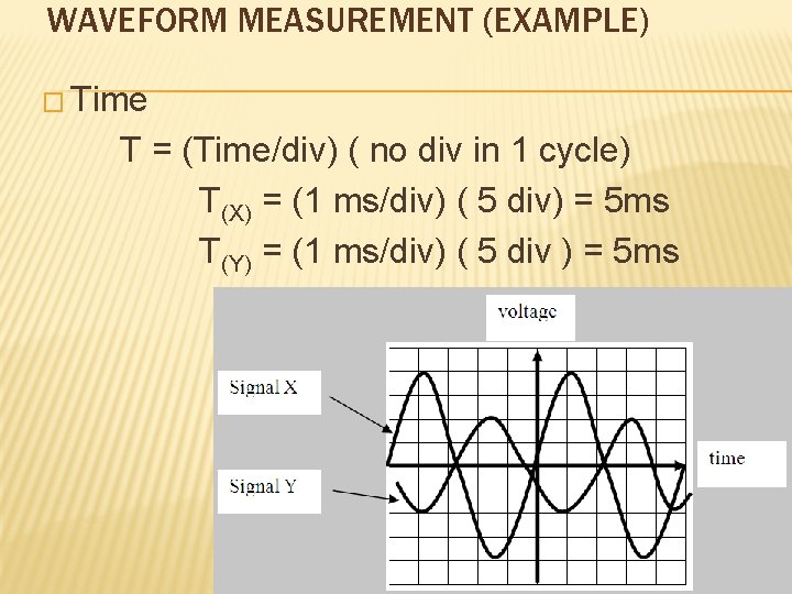 WAVEFORM MEASUREMENT (EXAMPLE) � Time T = (Time/div) ( no div in 1 cycle)