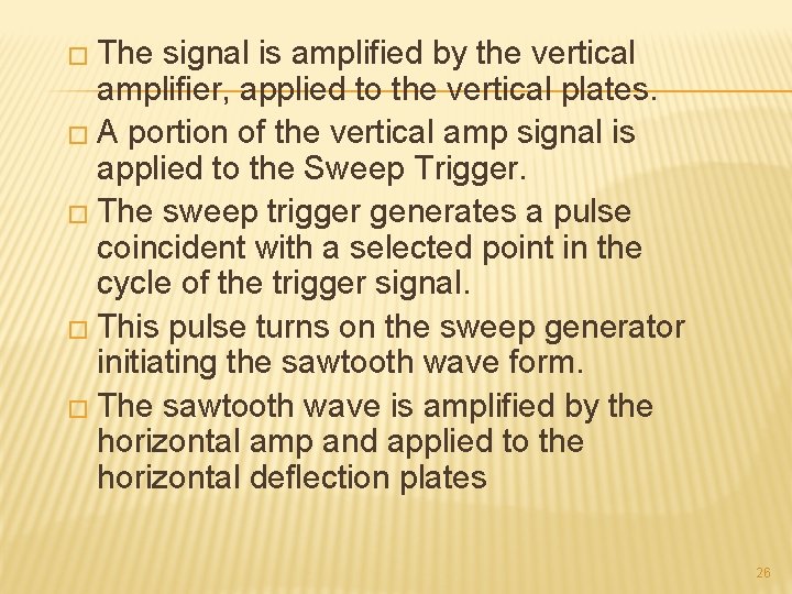 � The signal is amplified by the vertical amplifier, applied to the vertical plates.