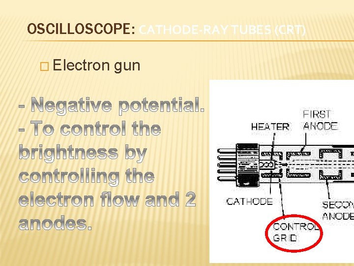 OSCILLOSCOPE: CATHODE-RAY TUBES (CRT) � Electron gun 