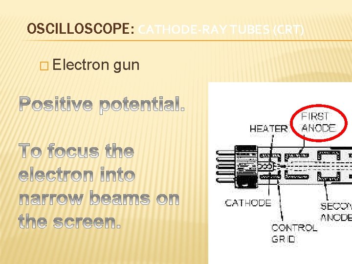 OSCILLOSCOPE: CATHODE-RAY TUBES (CRT) � Electron gun 