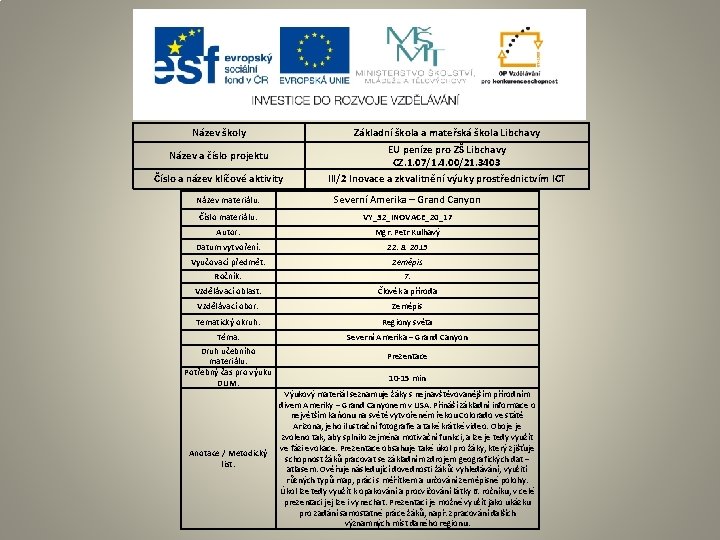 Název školy Základní škola a mateřská škola Libchavy Název a číslo projektu EU peníze