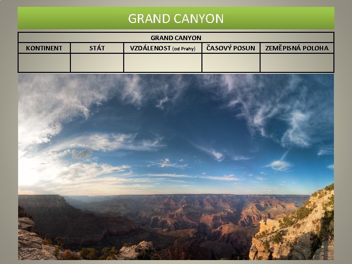 GRAND CANYON KONTINENT STÁT GRAND CANYON VZDÁLENOST (od Prahy) ČASOVÝ POSUN ZEMĚPISNÁ POLOHA 