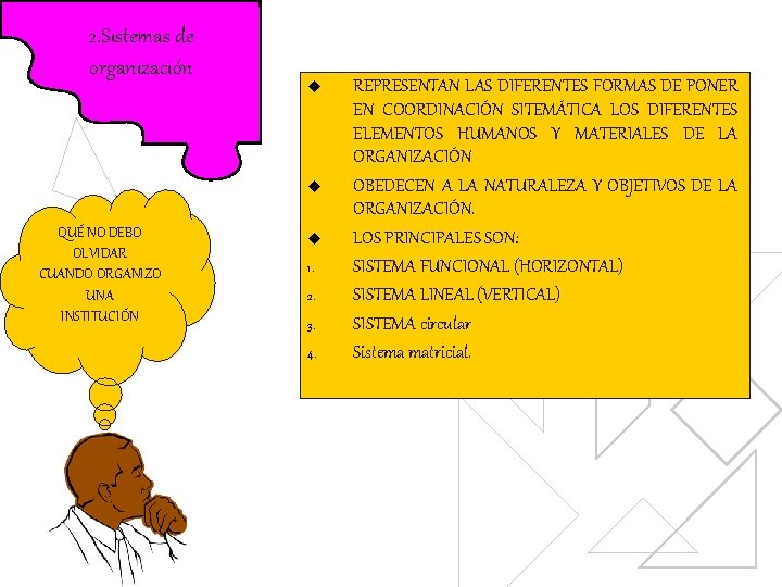 2. Sistemas de organización u u QUÉ NO DEBO OLVIDAR CUANDO ORGANIZO UNA INSTITUCIÓN