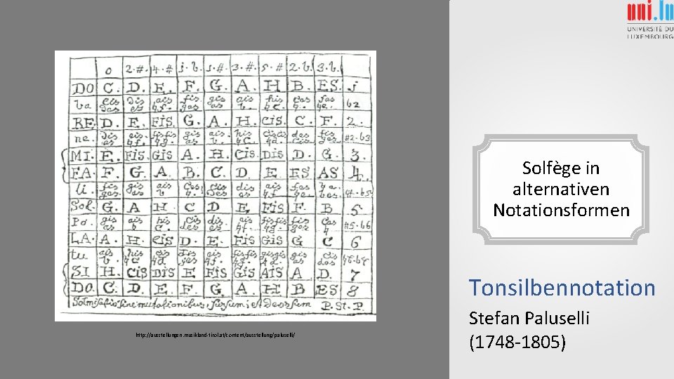 Solfège in alternativen Notationsformen Tonsilbennotation http: //ausstellungen. musikland-tirol. at/content/ausstellung/paluselli/ Stefan Paluselli (1748 -1805) 