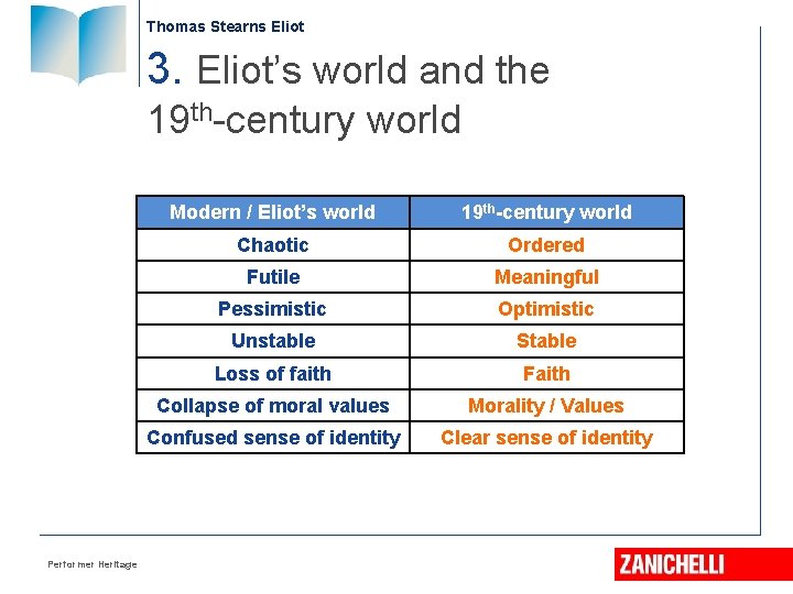 Thomas Stearns Eliot 3. Eliot’s world and the 19 th-century world Performer Heritage Modern Thomas Stearns Eliot 3. Eliot’s world and the 19 th-century world Performer Heritage Modern