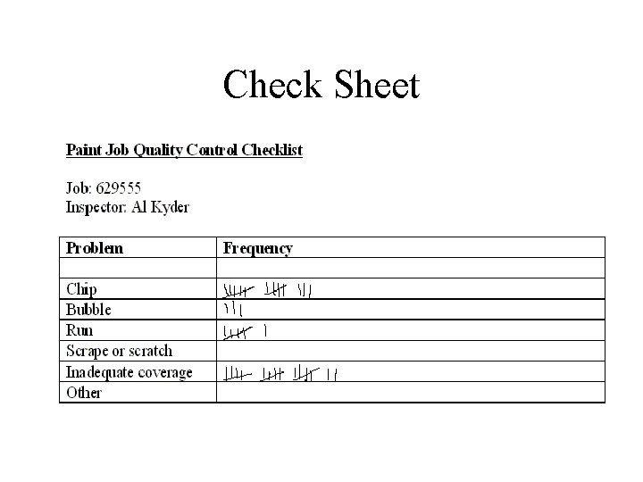 Check Sheet 