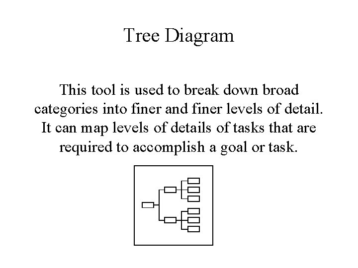 Tree Diagram This tool is used to break down broad categories into finer and