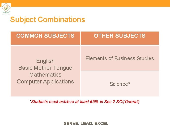 Subject Combinations COMMON SUBJECTS OTHER SUBJECTS English Basic Mother Tongue Mathematics Computer Applications Elements