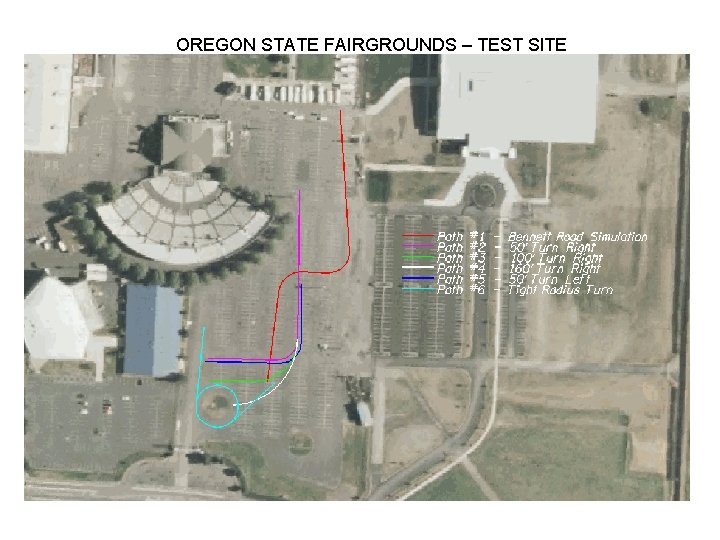 OREGON STATE FAIRGROUNDS – TEST SITE OREGON STATE FAIRGROUNDS – TEST SITE