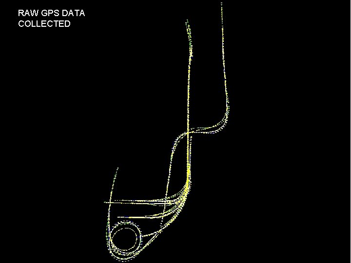 RAW GPS DATA COLLECTED RAW GPS DATA COLLECTED