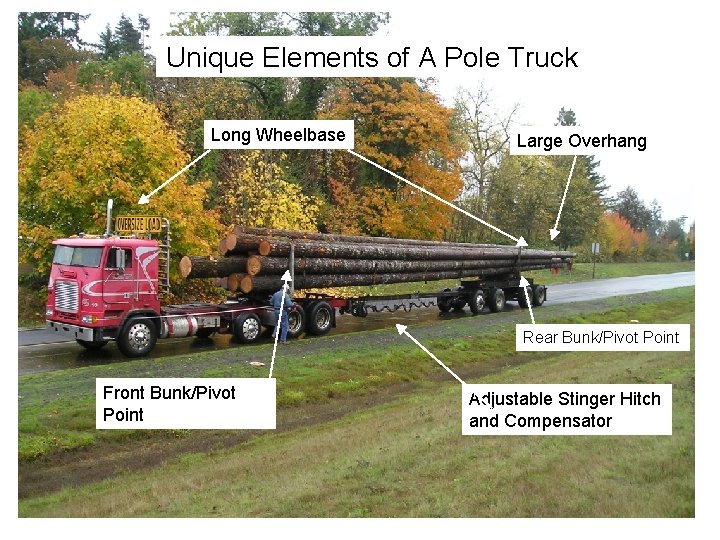 Unique Elements of A Pole Truck Long Wheelbase Large Overhang Rear Bunk/Pivot Point Front Unique Elements of A Pole Truck Long Wheelbase Large Overhang Rear Bunk/Pivot Point Front