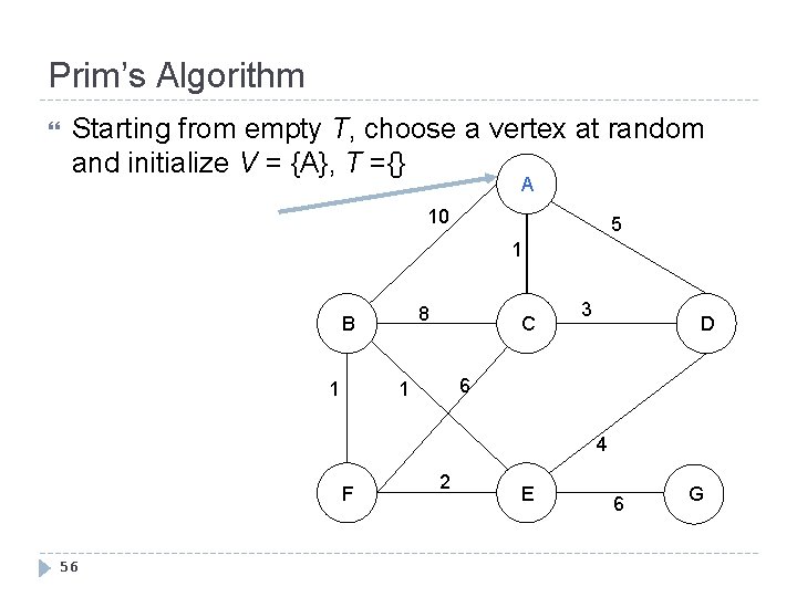 Prim’s Algorithm Starting from empty T, choose a vertex at random and initialize V