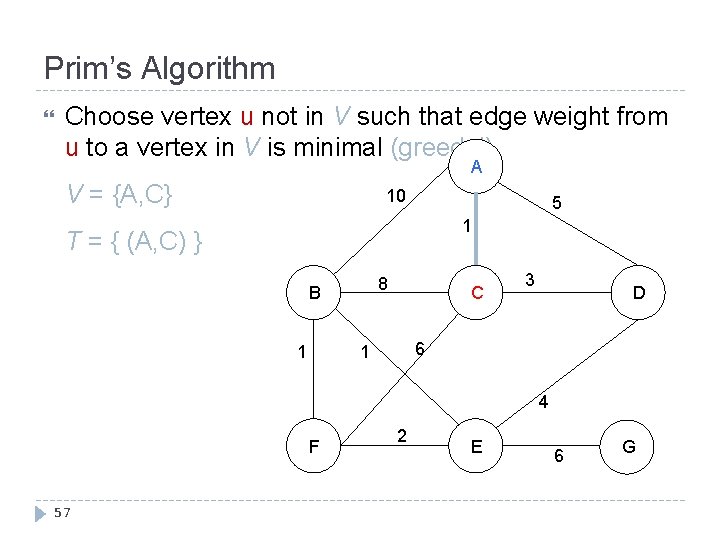 Prim’s Algorithm Choose vertex u not in V such that edge weight from u