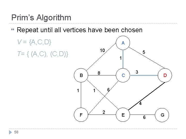 Prim’s Algorithm Repeat until all vertices have been chosen V = {A, C, D}