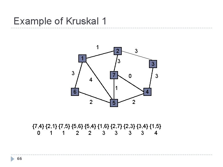 Example of Kruskal 1 1 3 2 1 3 3 4 7 3 3