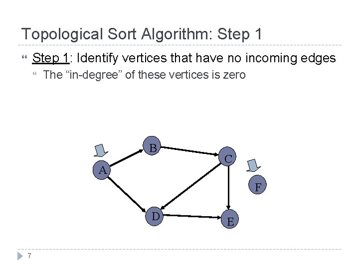 Topological Sort Algorithm: Step 1: Identify vertices that have no incoming edges The “in-degree”