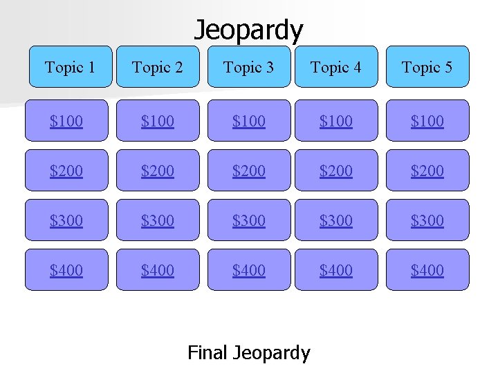 Jeopardy Topic 1 Topic 2 Topic 3 Topic 4 Topic 5 $100 $100 $200