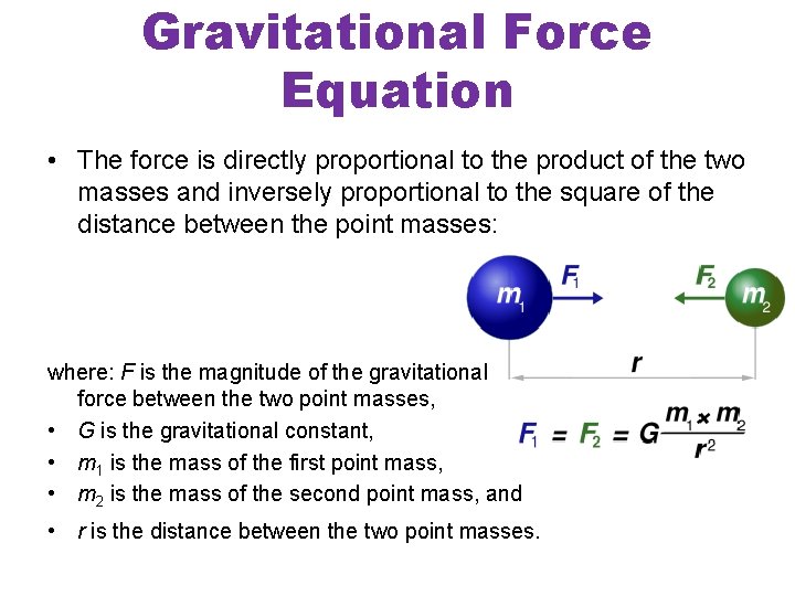 Gravitational Force Gravitational Force Is The Force Of